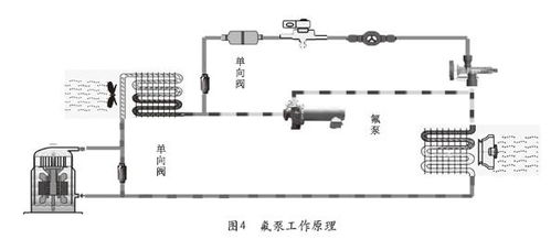 冷却水循环系统(冷却水循环系统原理)