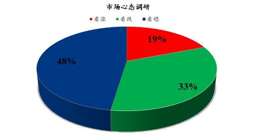 JN江南体育官方网站：电视“套娃”收费大整治 把“遥控器”还给观众(图10)