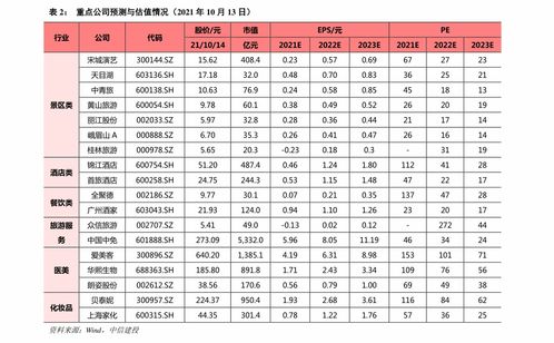 海通证券的A股交易费(佣金、手续费)