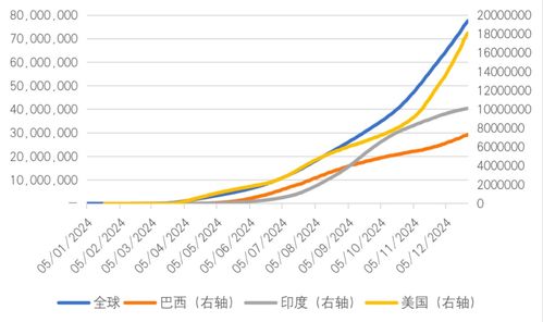 新兴装备连继下跌为什么？？