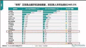 萤石网络：2023年上半年净利增幅超过70%，多渠道建设收果显著