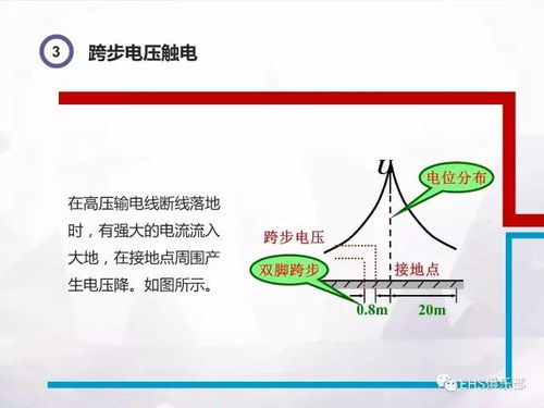 工厂安全用电小知识,简单 易懂 必备