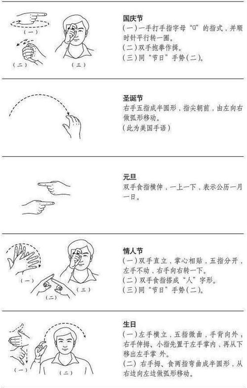 基础手语图文教学 节日的表达 北京心灵之声便民小知识 