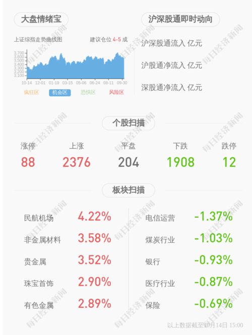 罗平锌电预期怎样