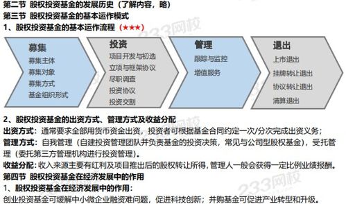 股票基础知识：国有股是什么股