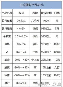 某公司今年上半年获得利润185万元，比全年计划利润少6分之1，全年计划获得利润多少万远？若想比原计划多