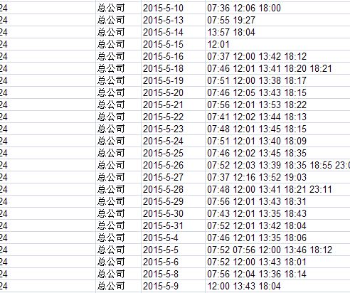 EXCEL表中的日期先后排列的顺序如何调整 