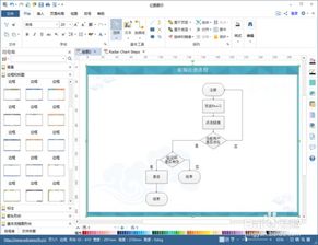 如何将亿图流程图插入到word中 