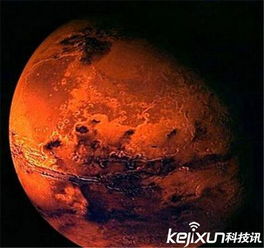 中国2020年探测火星计划分析 专家谈这次火星探测