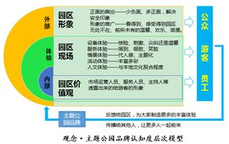 JN江南体育-微商一定要建立自己的客户群(图2)