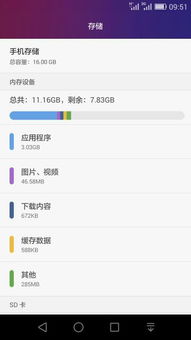 为什么手机是16G内存显示的是11G