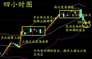 股票消户要怎么样操作呀?全程要多久呢?