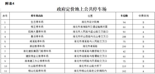 单篇查重服务：标准、快速、准确