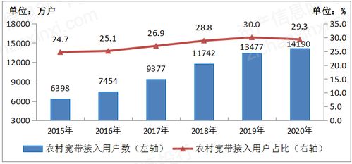 农行上市市场前景会走向何方