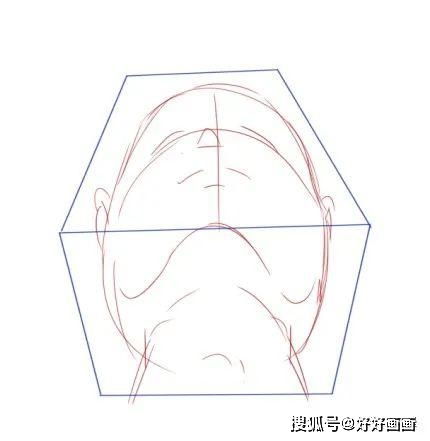 绘画初学者需要学会的头部透视技巧