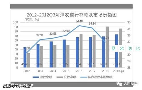 村可以改制成为股份有限公司吗?