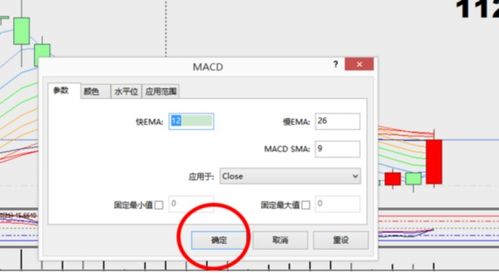 如何在FXDD的MT4软件上直接设置MACD双线指标？