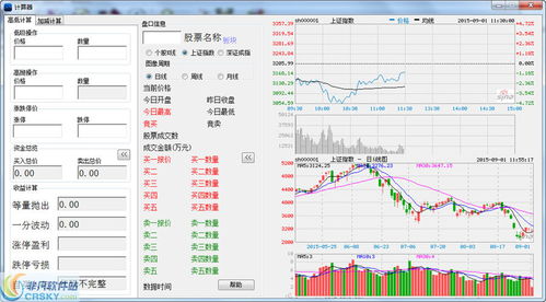 股票价格范围怎么计算