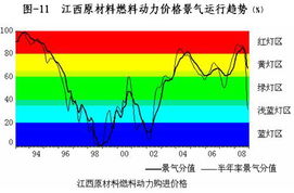 返还型保险都是骗人的 因为 没有计算 通货膨胀 和经济的增长