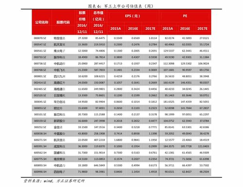 所有纪念币数量一览表 所有纪念币价格表