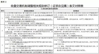 德语查重率全解析：从原理到实践