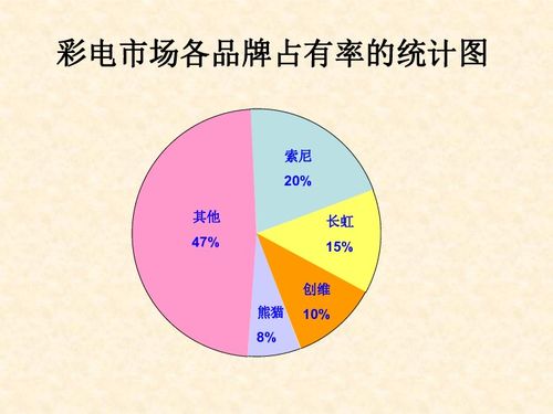 6.3.1生命的起源下载 生物 