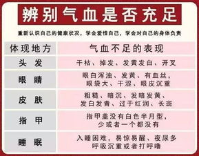 全球78.4 女性都有这个毛病 一般有这十个症状 医生很少一次性告诉你