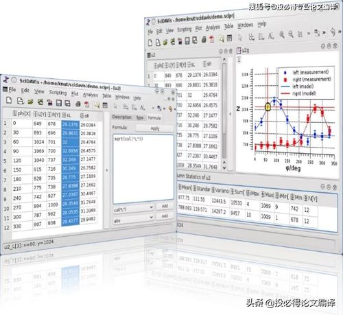 一图胜千言,学会这三款绘图软件让您发表高质量SCI