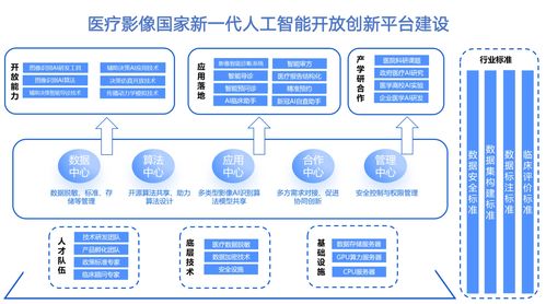 查重规则全解析：从原理到应用