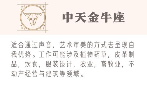 这3个关键的事业宫位,给了12星座哪些职业潜力 看这一篇就够了 建议收藏