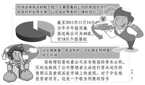 送转潜力股是什么意思？