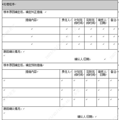 OOS OOT调查关键点及撰写方法