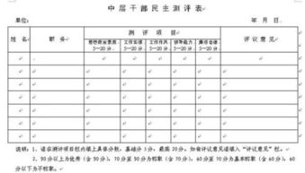 民主评议领导干部德的表现如何填写 