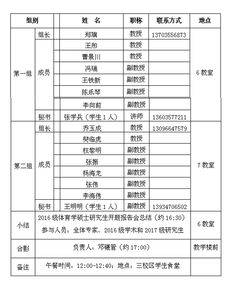 体育学院2016级体育学硕士研究生开题报告会