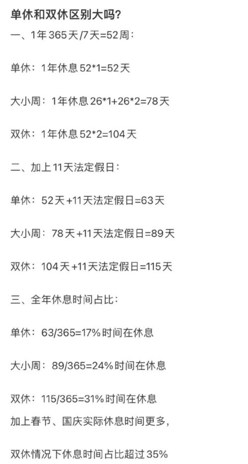 热搜第一 建议每周单休,每月末连休5天