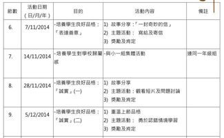 香港的社工小组计划书怎么写 社工课 