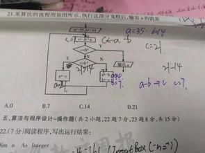 a 35是什么意思 