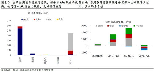 哪些个股是上市时间比较长又比较平稳波动不大的？