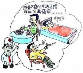 警惕 癌症早期十大征兆