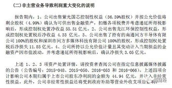 我买了一家公司百分之20的股份，不过我的股金被老板私用，并没有用于