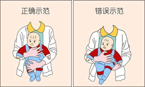 宝爸宝妈们或者家长对宝宝的抱姿不当,有可能会影响宝宝健康哦 颈部 