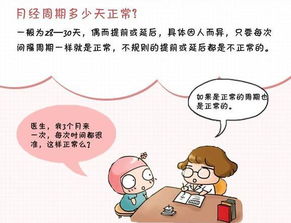 月经情况是观察女人体质健康状况的一个很好的指标 