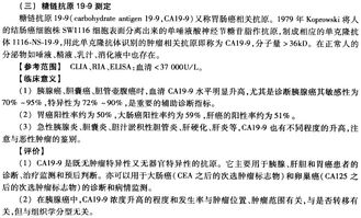 糖类抗原125,199都很高是怎么意思 