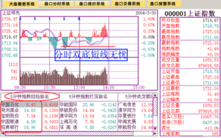 不含权股票如何区分