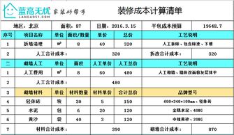 怎么知道装修成本是多少 