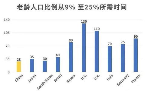 再过15年,拥有多套房子的我们会破产吗