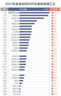 购买一块地产和购买普通股票为什么不计入GDP？