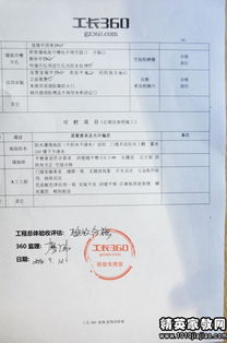 建筑装饰行业工作报告范文（竣工验收后装修需要办理哪些手续？）