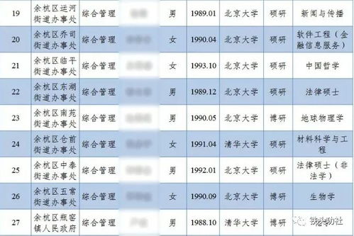 北大专家建议把学费涨上去(北大读博士学费是多少)(北大博士值钱吗)