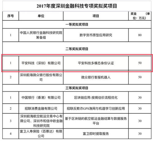 公司与员工签劳务合同 平安保险公司劳务合同 